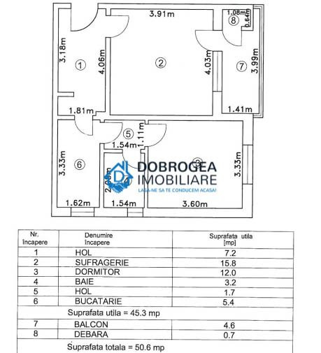 Vest-U-uri, etaj 1, centrala termica, mobilat-utilat, renovat