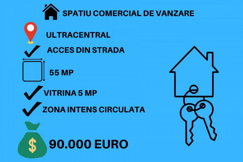 Ultracentral, vitrina, 55 mp, acces din strada