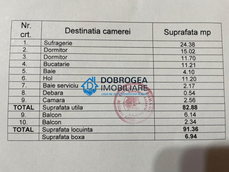 E3, etaj 3, centrala termica, AC, izolat, loc parcare