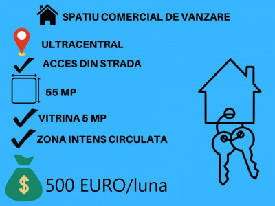 Ultracentral, vitrina, 55 mp, acces din strada
