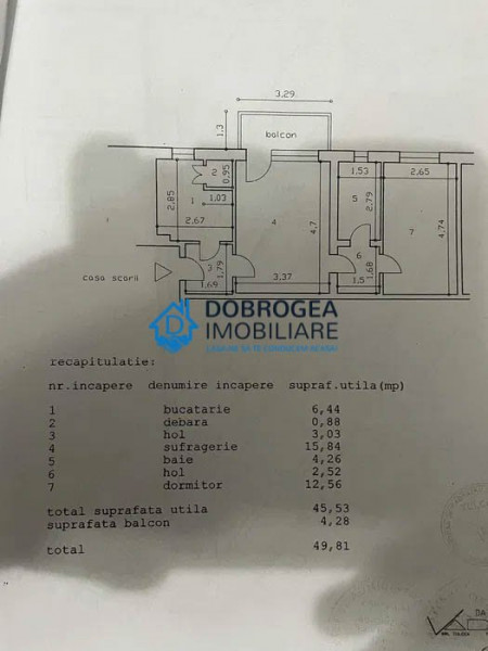 Taxe si Impozite, mobilat-utilat, centrala