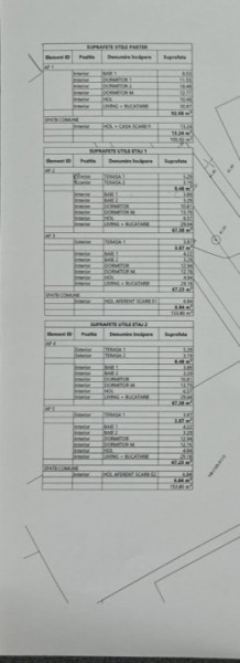 COMPLEX REZIDENTIAL- CONCEPUT SA SATISFACA SI CELE MAI EXIGENTE ASTEPTARI
