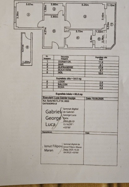VICTORIEI -2  CAMERE DECOMANDAT,PARTER