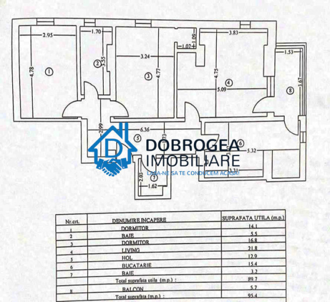 CENTRAL- 3 CAMERE DECOMANADAT, ETAJ 3 , SUPRAFATA 95 MP