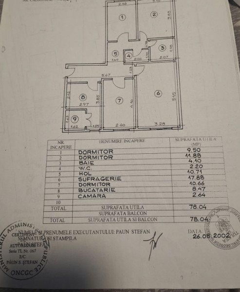 E3- 4  CAMERE DECOMANDAT , PARTER, CENTRALA GAZ