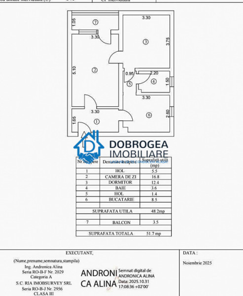 ULTRACENTRAL-2 CAMERE , ETAJ 3