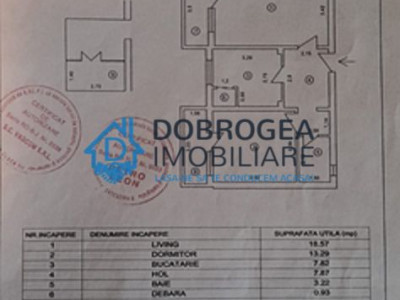 Zona Palatul Copiilor, etaj 3, 2 balcoane, boxa intabulata