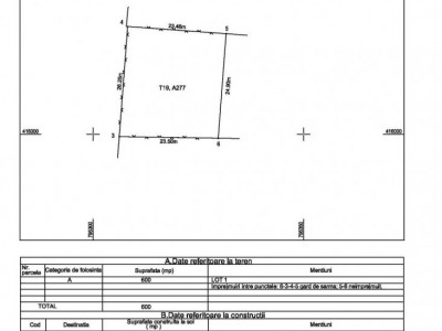 9 Mai, 600 mp, deschidere la 2 strazi