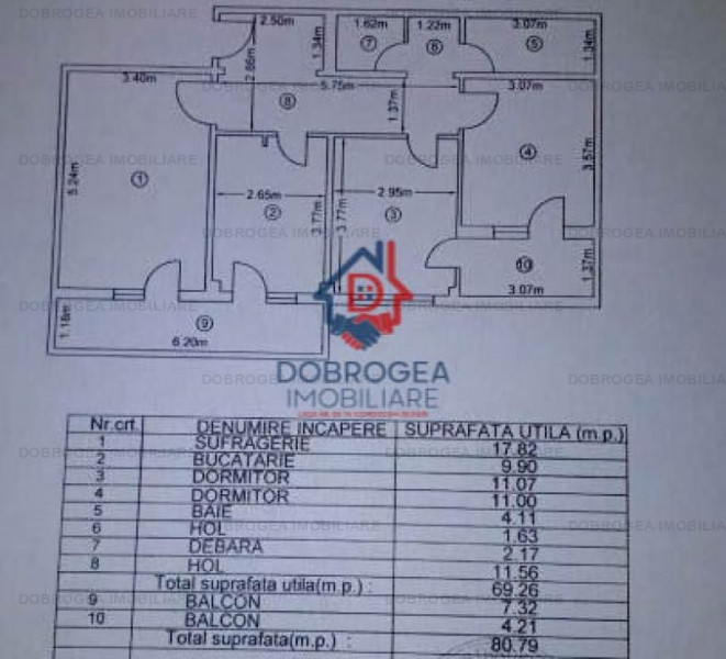 Victoriei, 3 camere, 81 mp, modern, centrala pe gaz, 2 balcoane