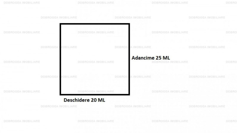 Teren intravilan, 500 MP, Deschidere 20 ML, zona PECO