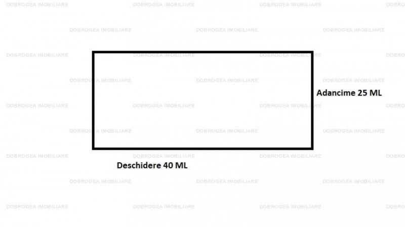 Teren intravilan, 1000 MP, 40 ML Deschidere, zona Peco